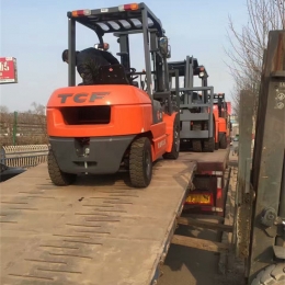 【米兰app登录入口_米兰online(中国)机械】简析我国叉车出租行业的市场发展状